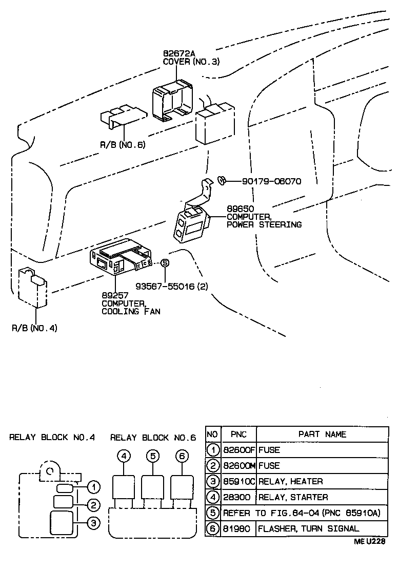 Figure MEU228