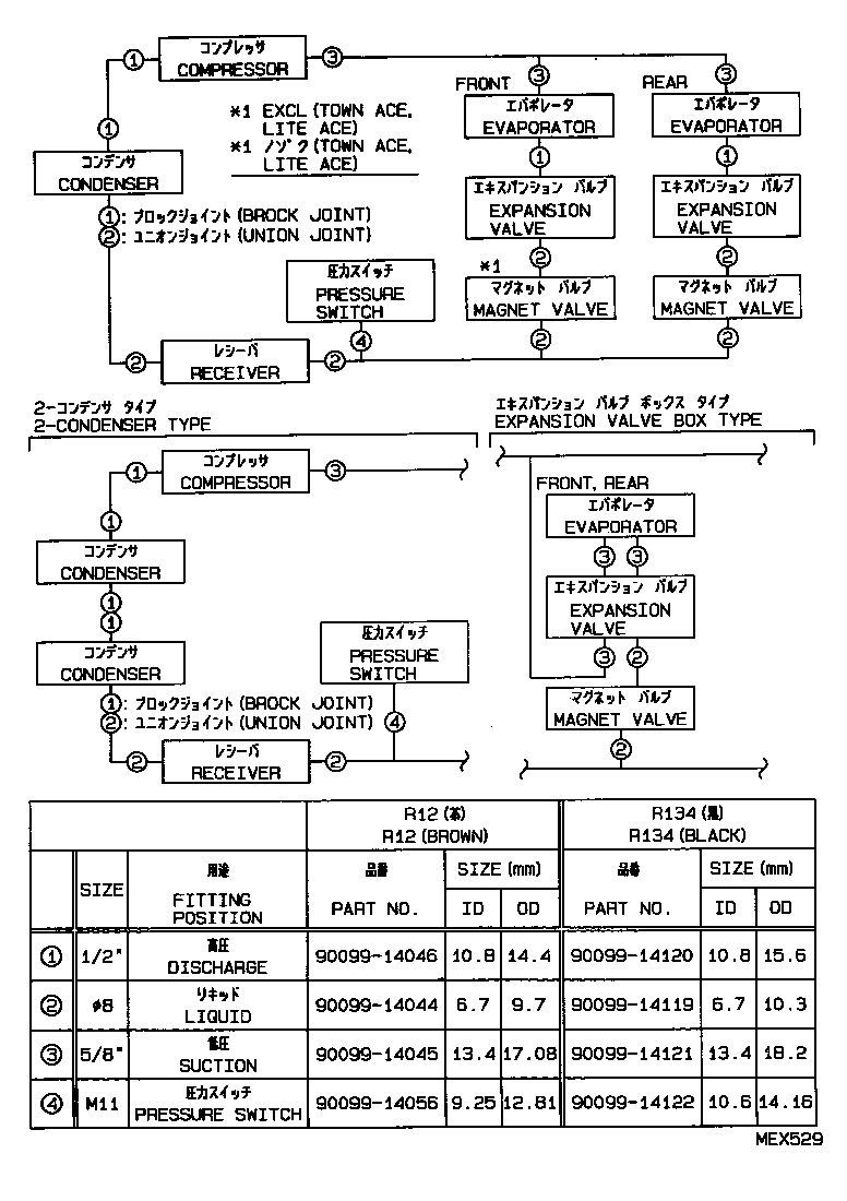 Figure MEX529
