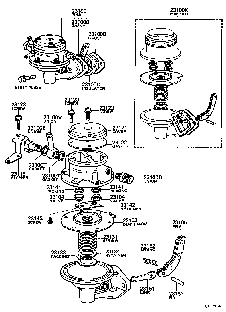 Figure MF1291A