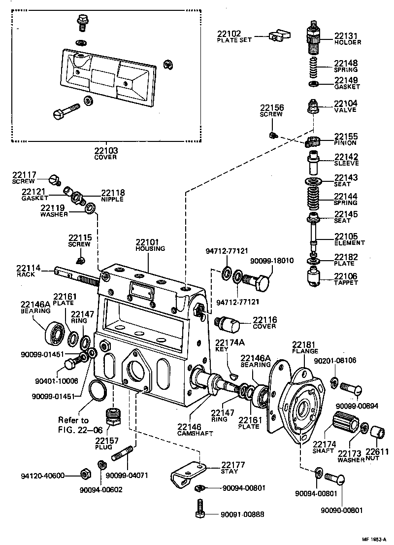 Figure MF1953A