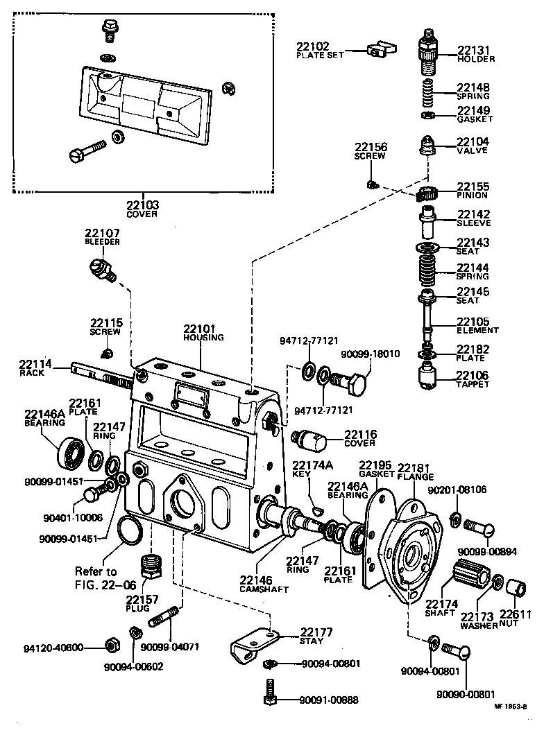Figure MF1953B