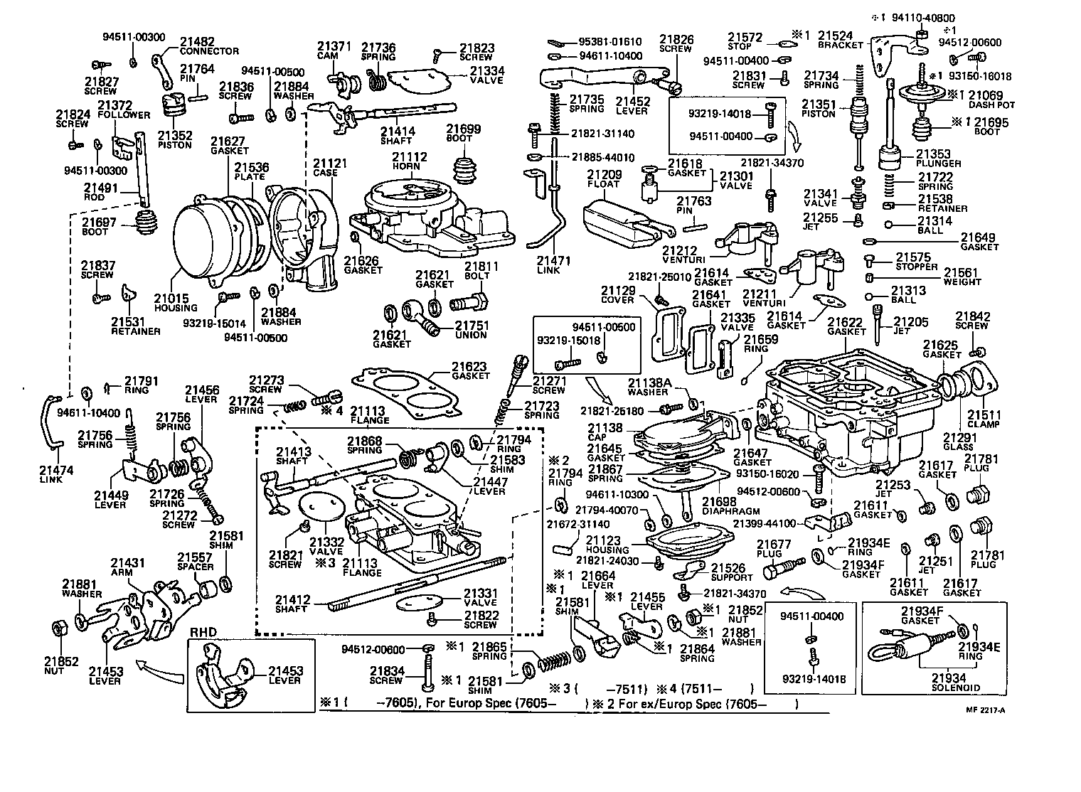 Figure MF2217A