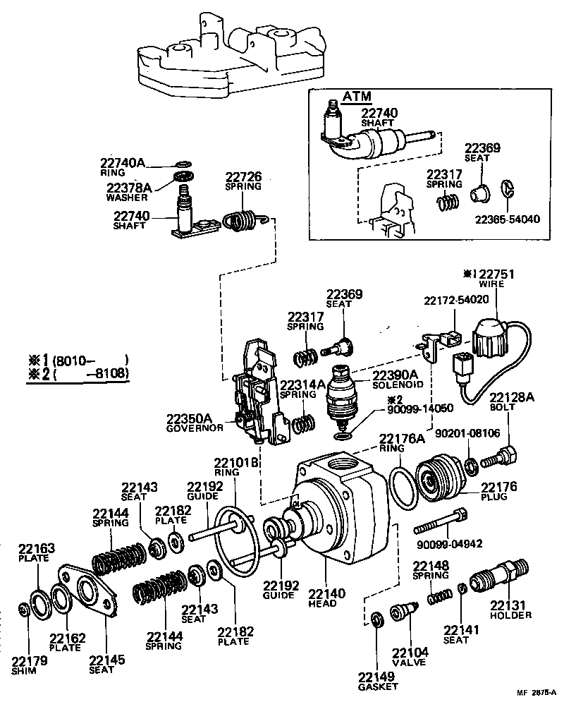 Figure MF2675A