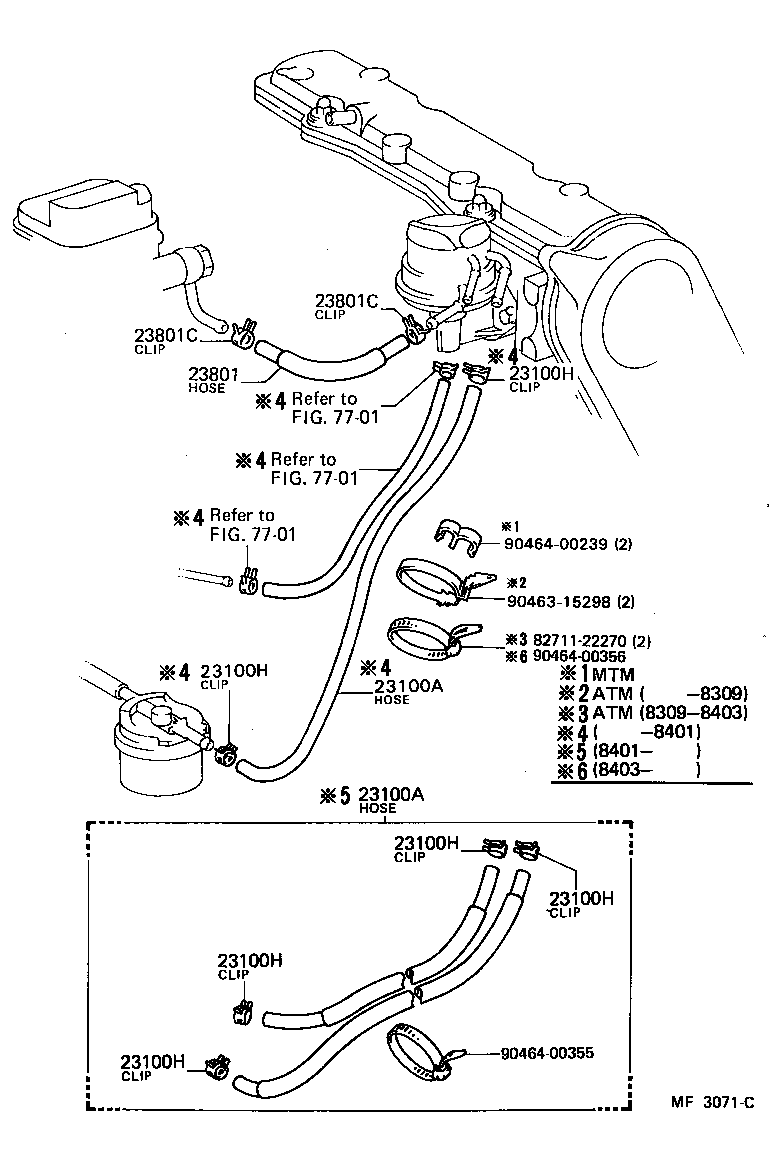 Figure MF3071C