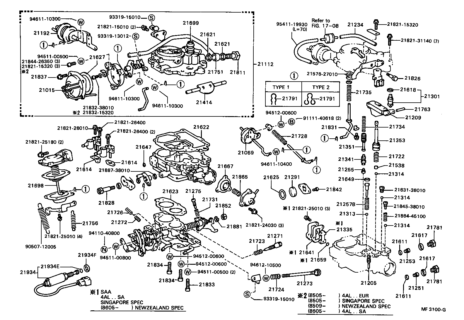 Figure MF3100G