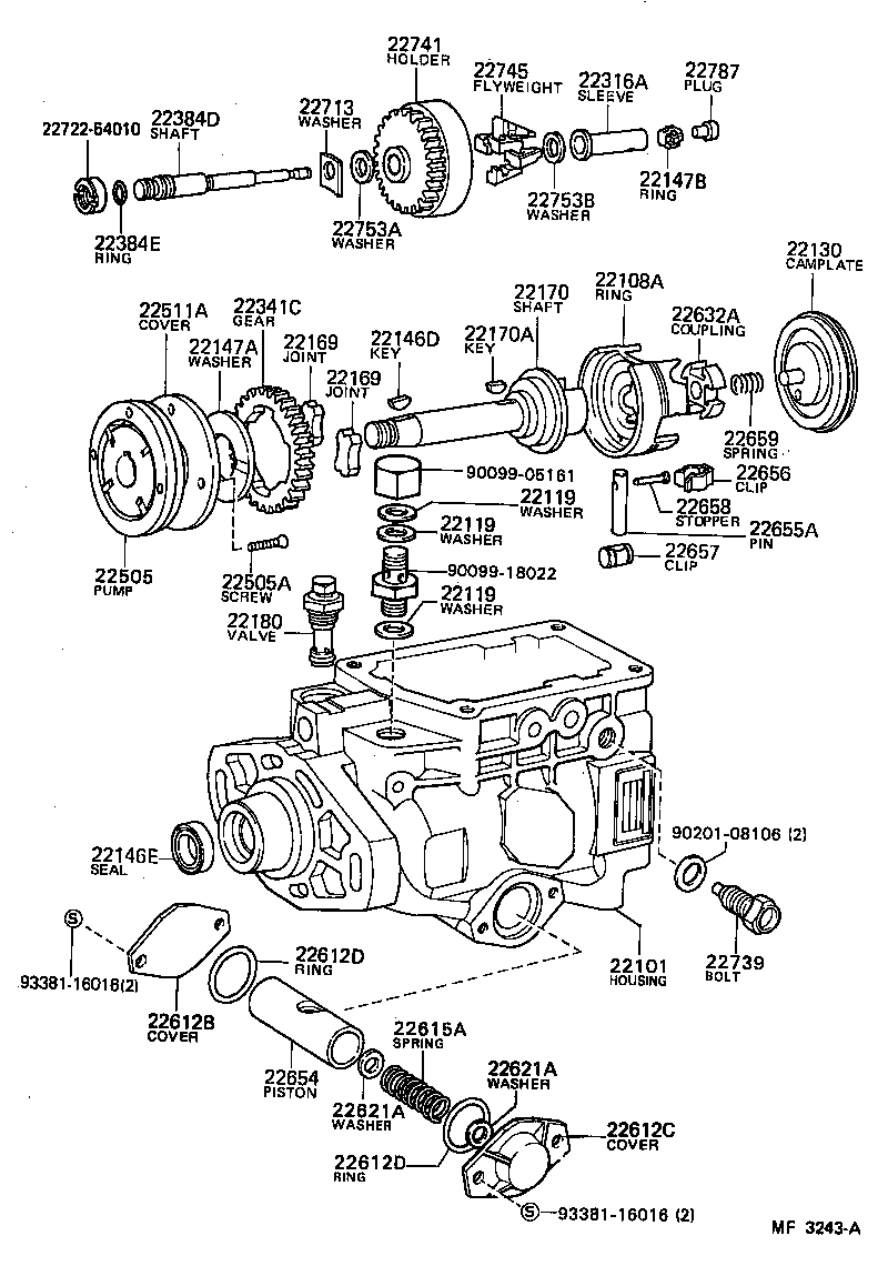 Figure MF3243A