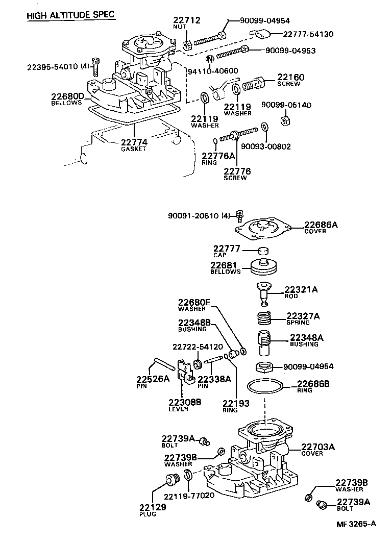 Figure MF3265A