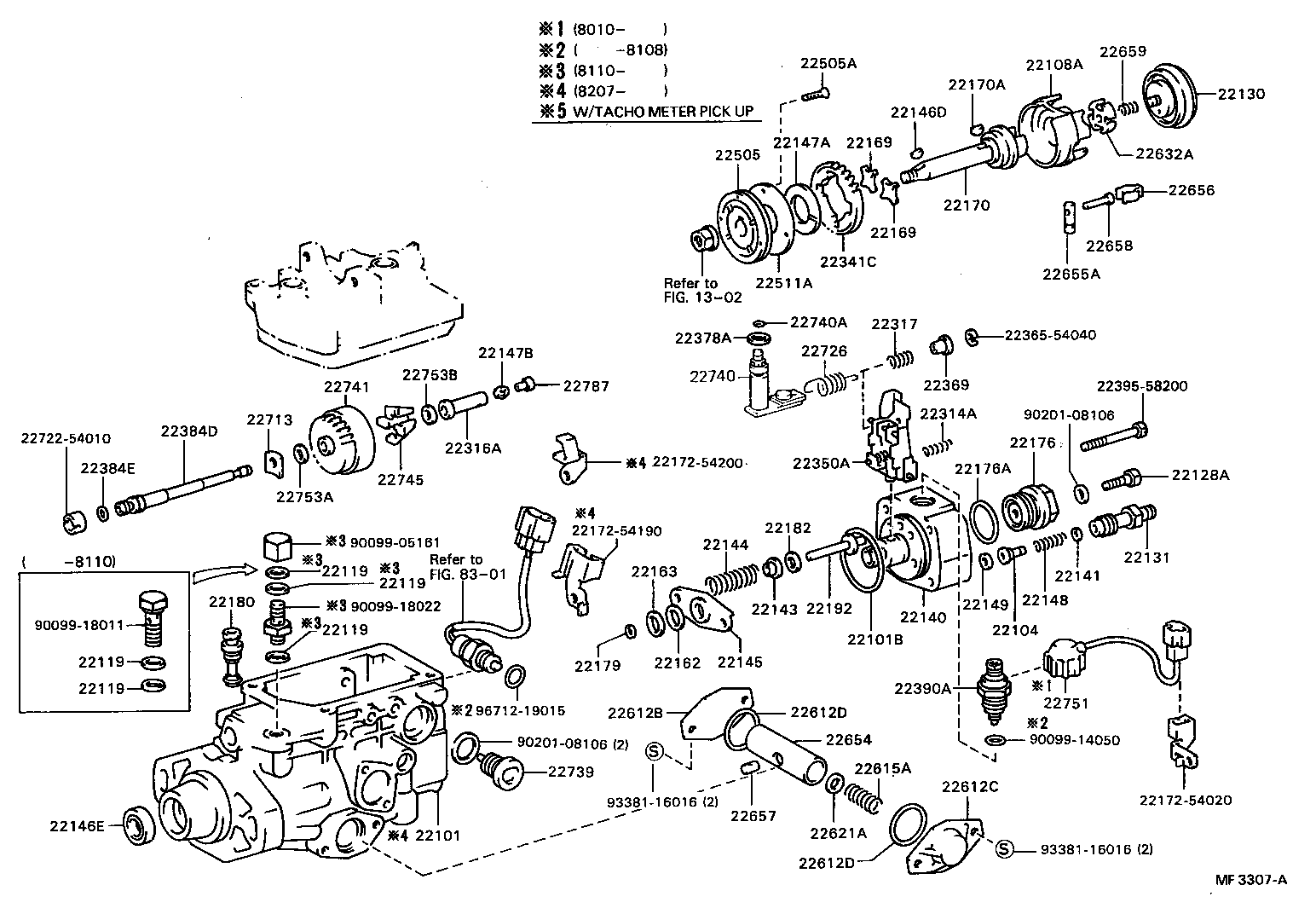 Figure MF3307A
