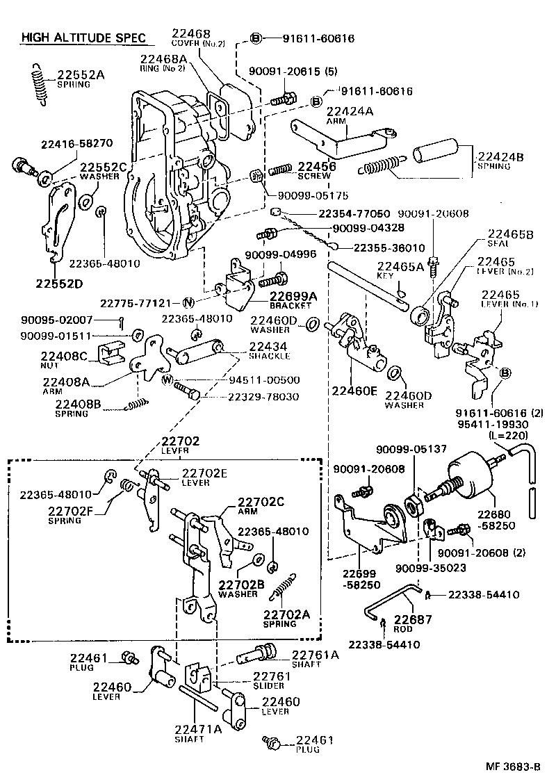 Figure MF3683B