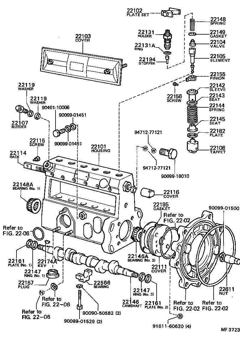 Figure MF3723
