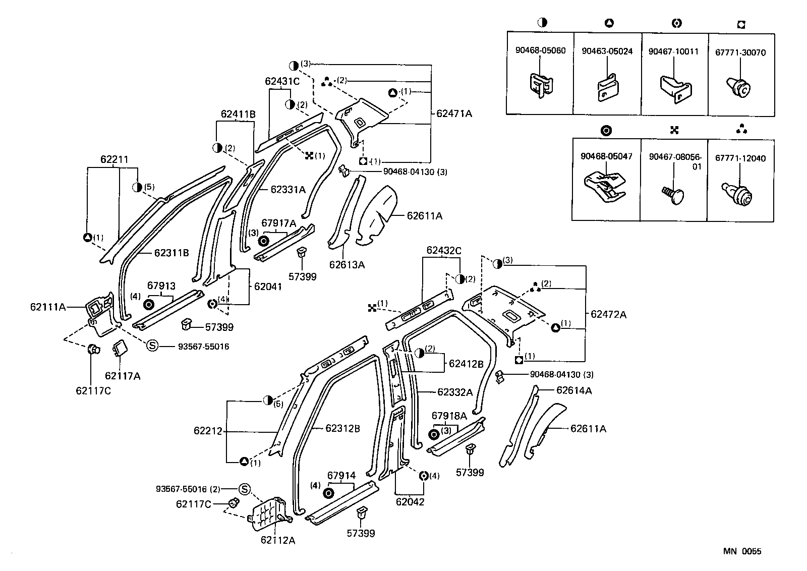 Figure MN0055
