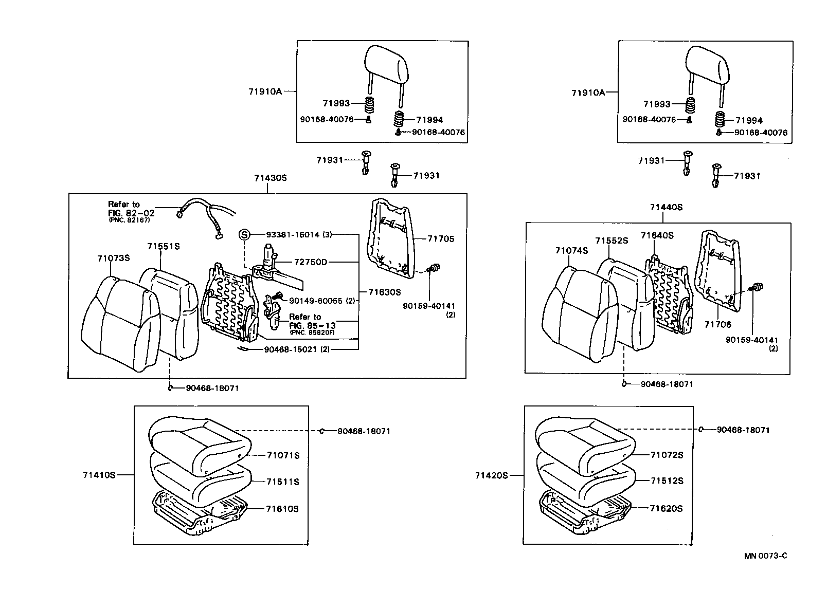 Figure MN0073C