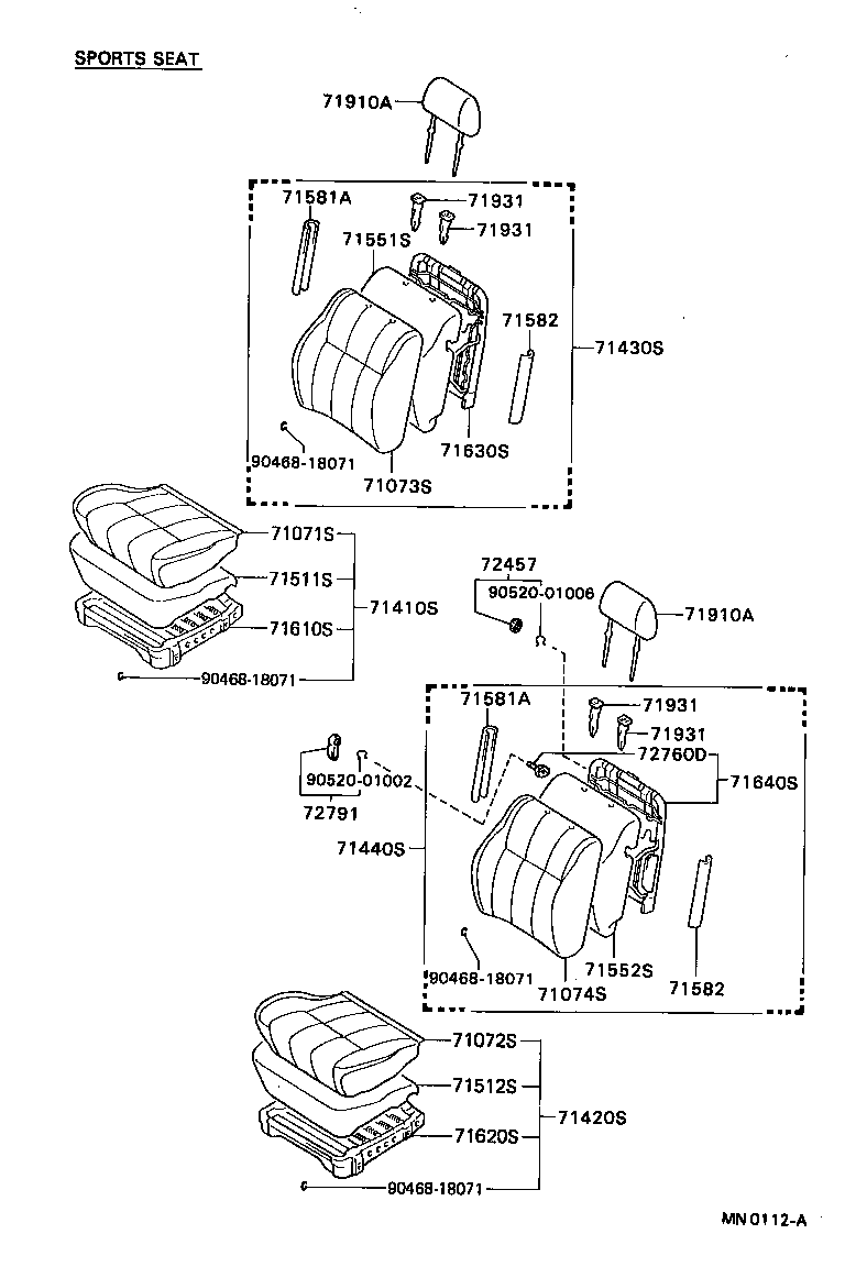 Figure MN0112A