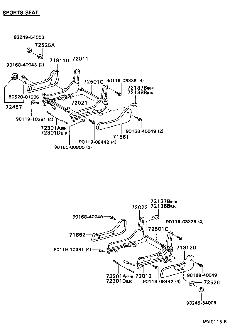 Figure MN0115B