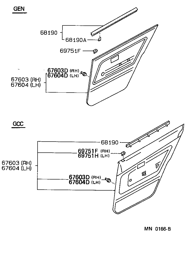 Figure MN0166B