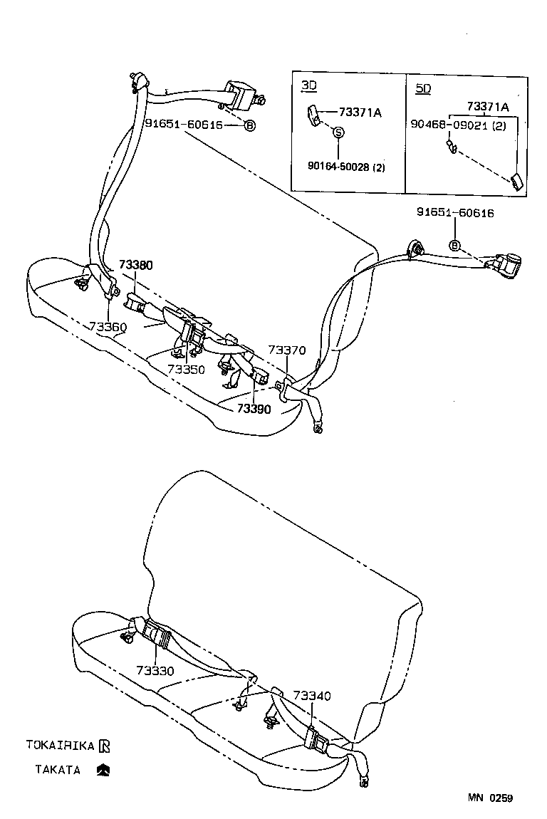 Figure MN0259