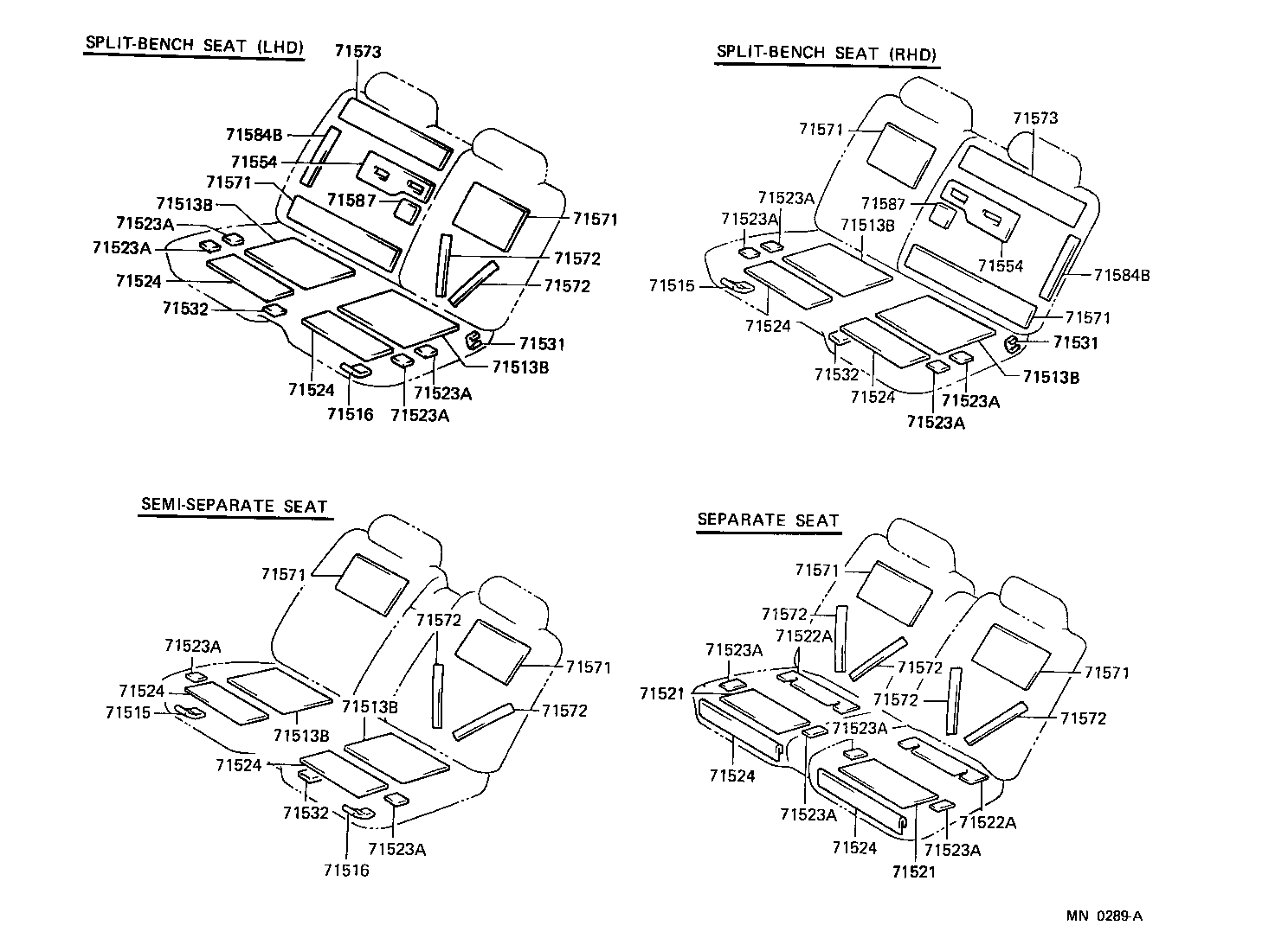 Figure MN0289A