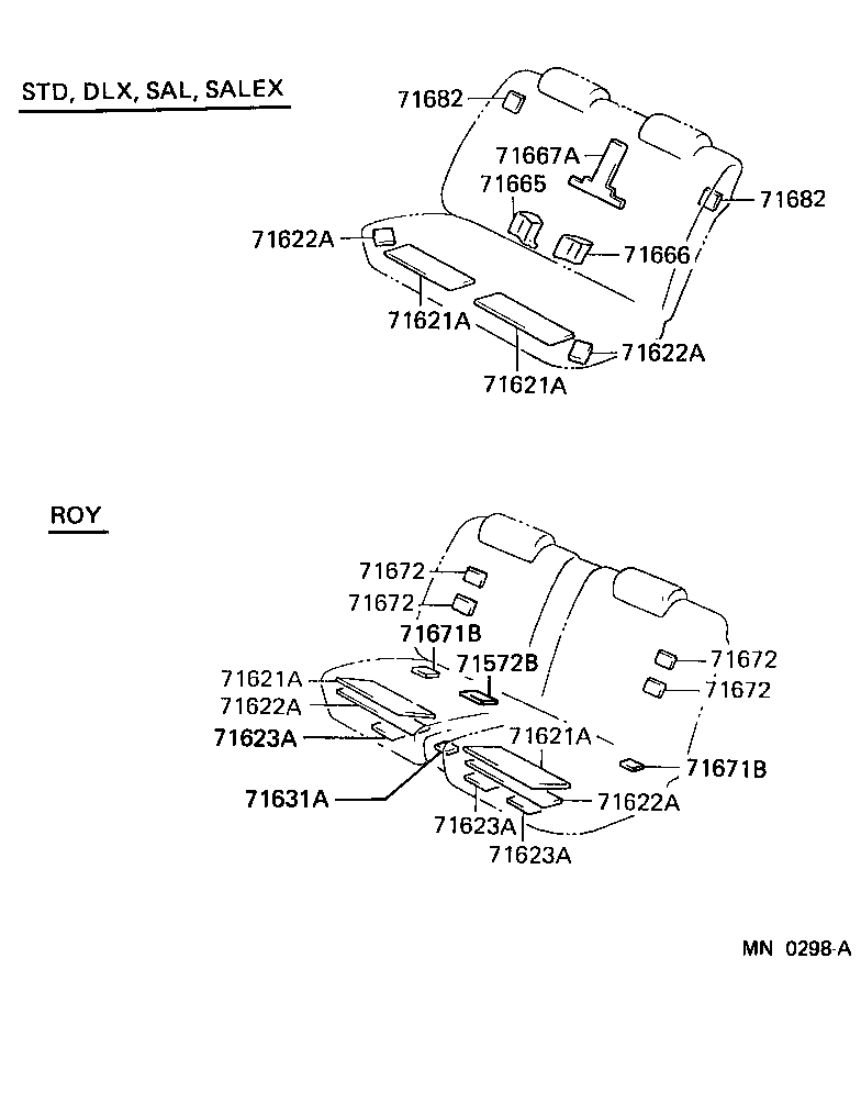 Figure MN0298A
