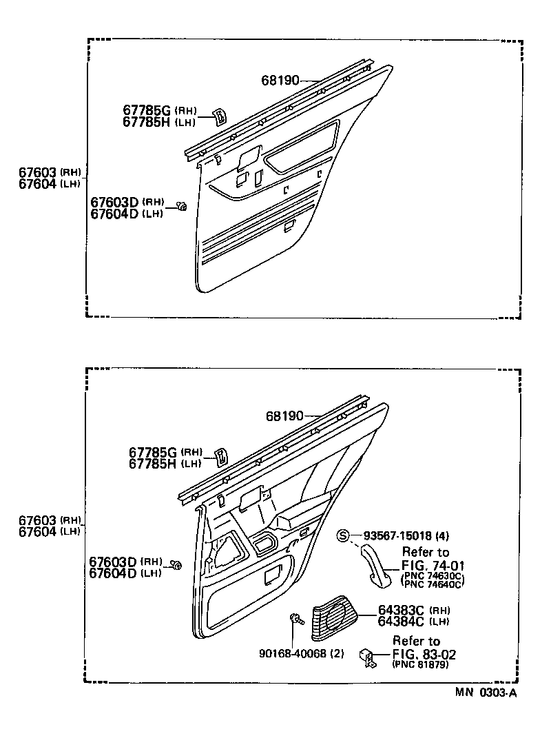 Figure MN0303A