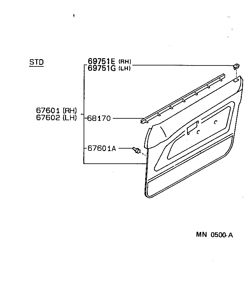 Figure MN0500A