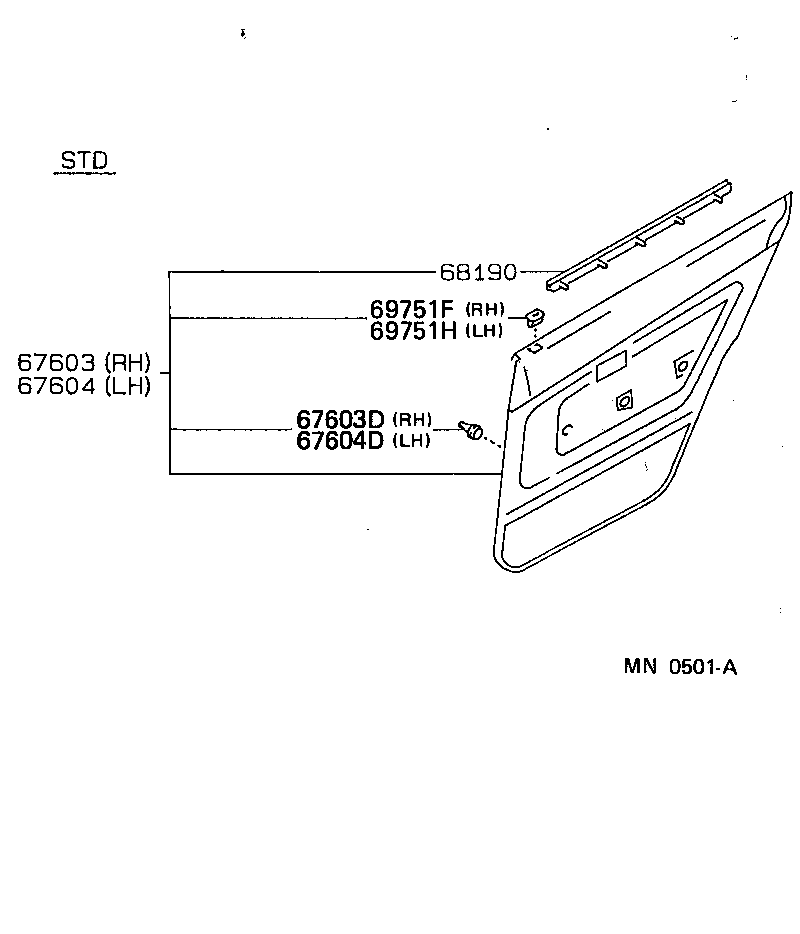 Figure MN0501A