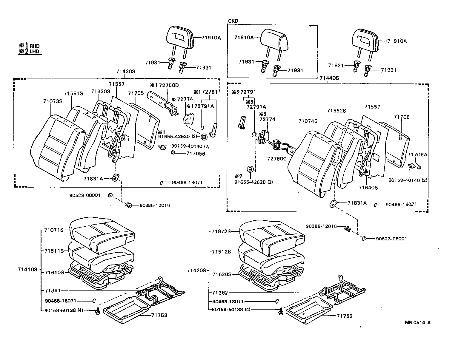 Figure MN0514A