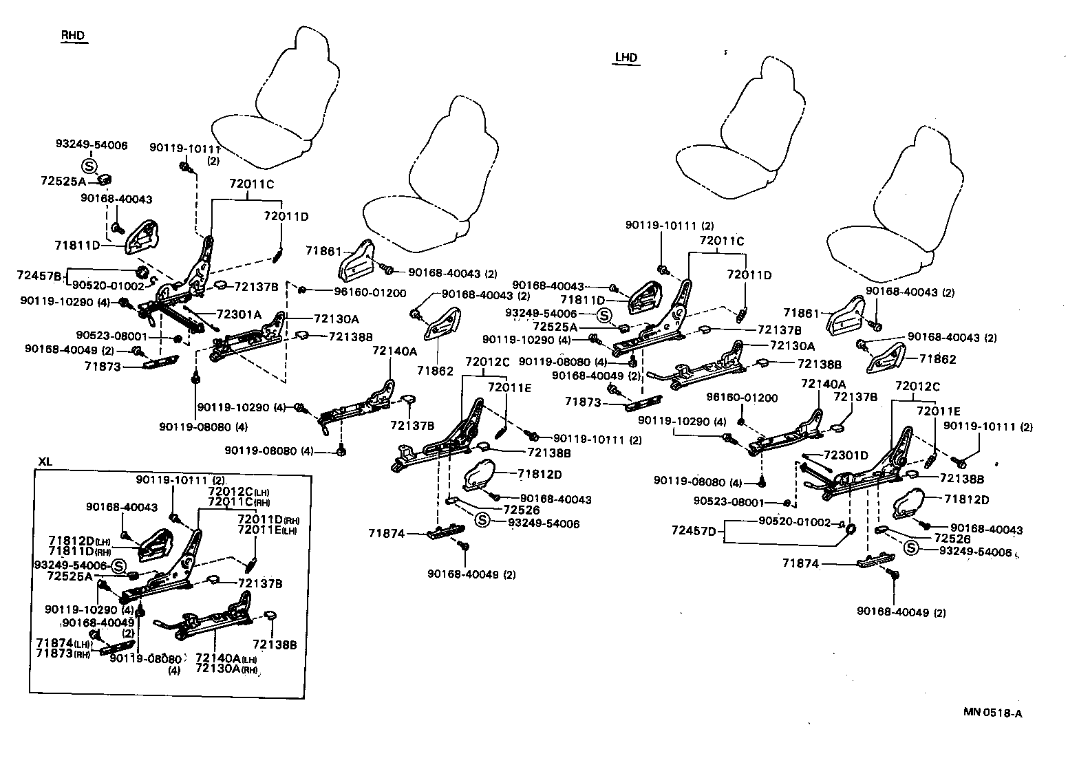 Figure MN0518A