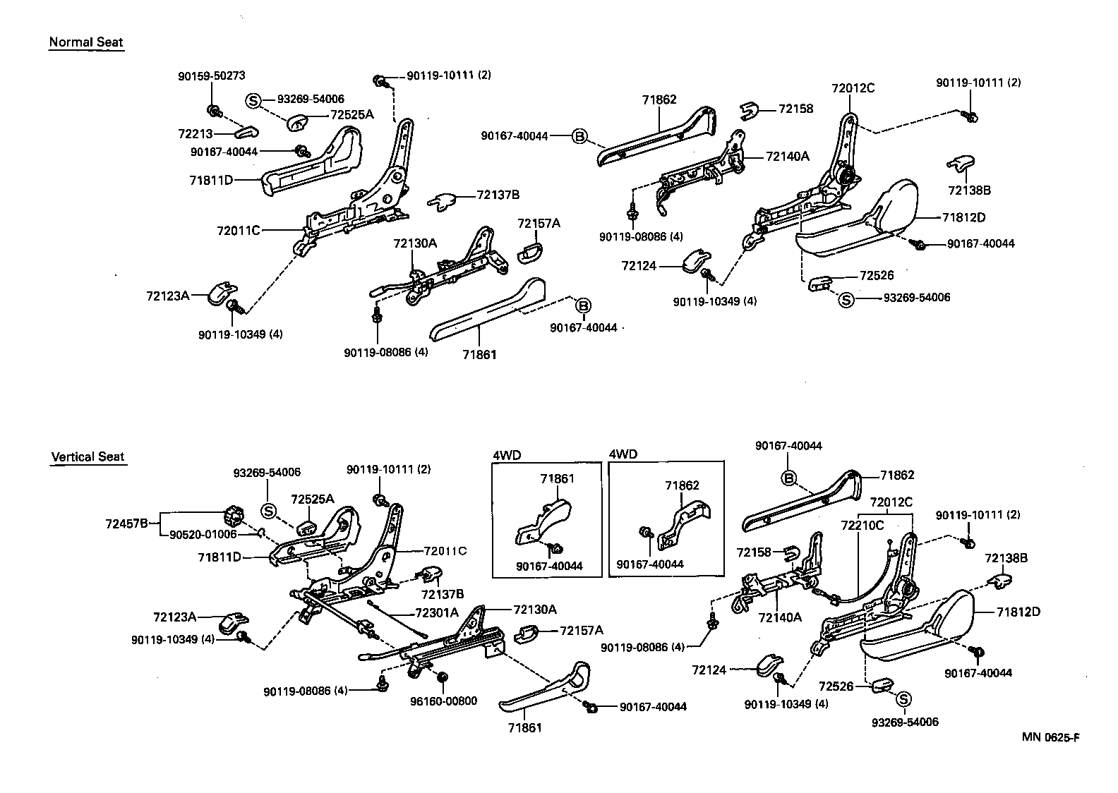 Figure MN0625F