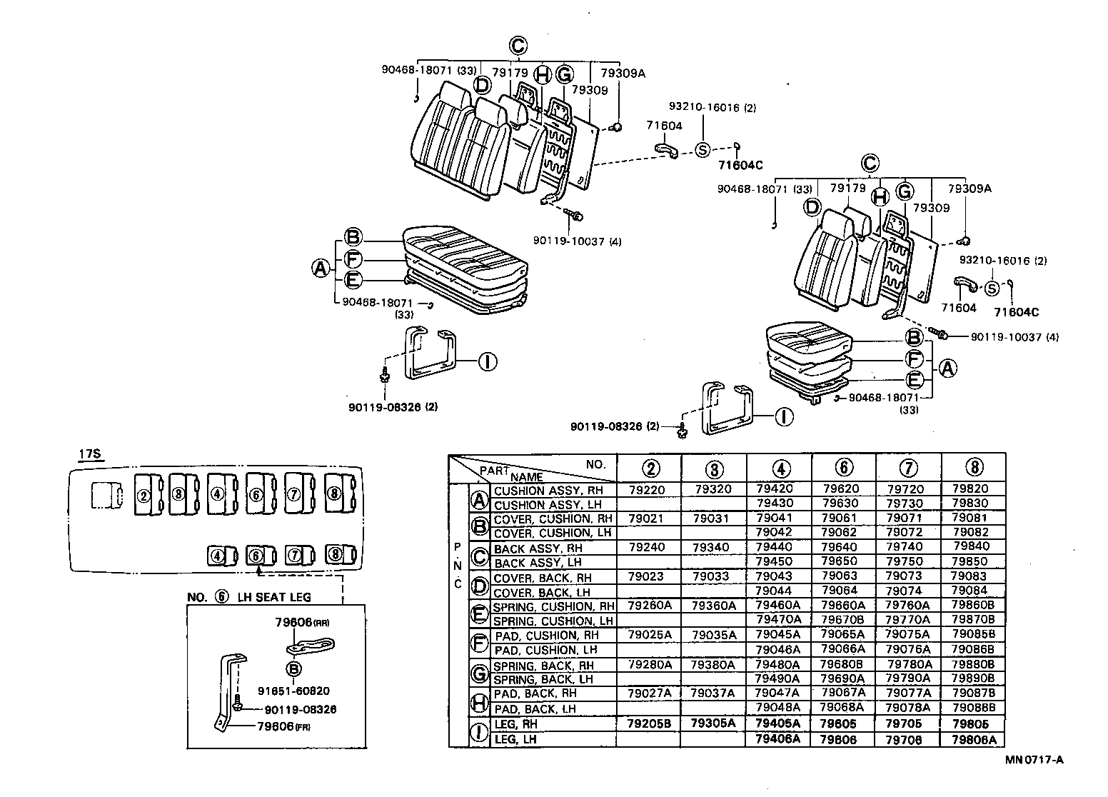 Figure MN0717A