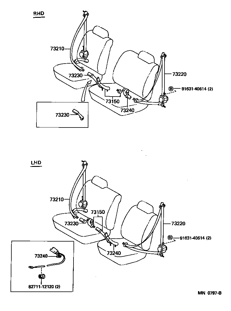Figure MN0797B