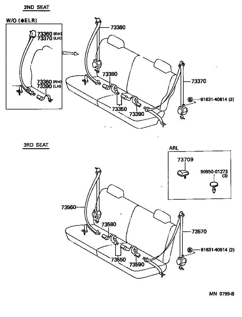 Figure MN0799B