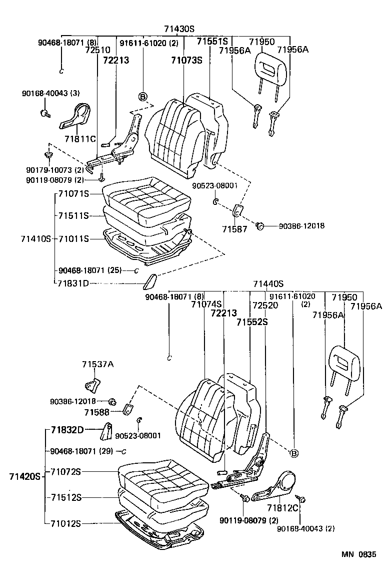 Figure MN0835
