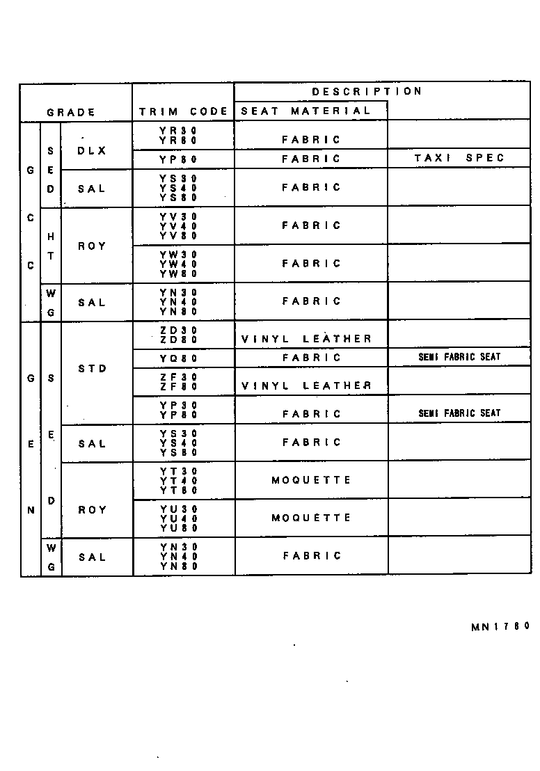 Figure MN1780A