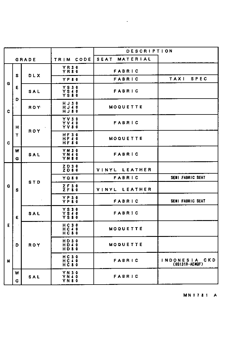 Figure MN1781A