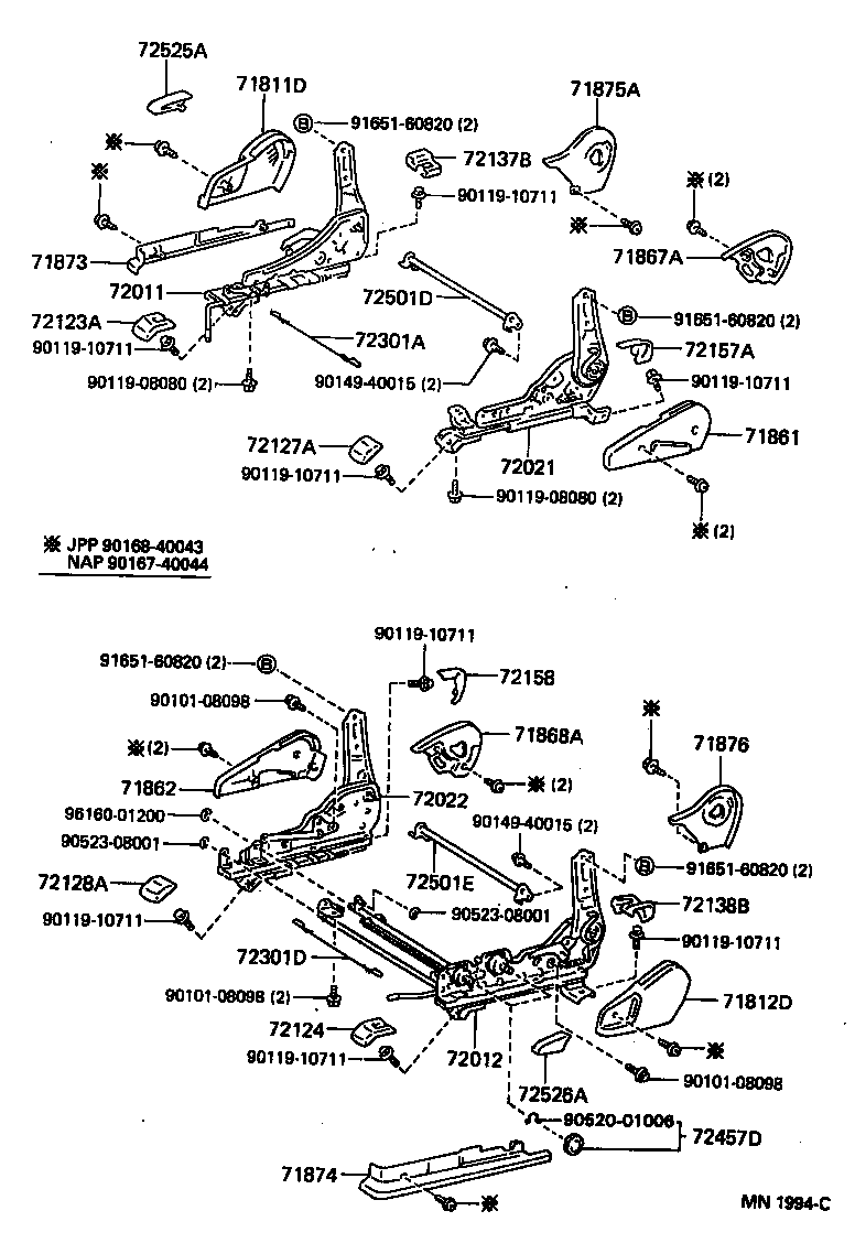 Figure MN1994C