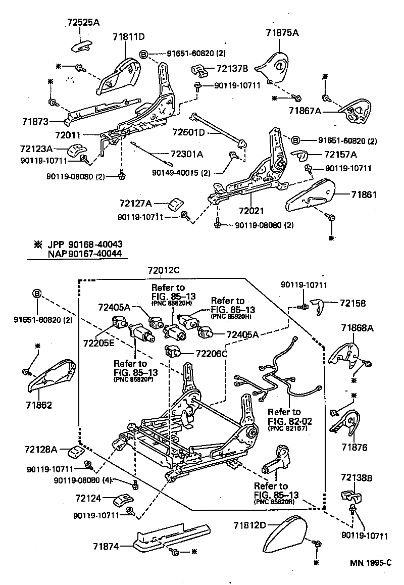 Figure MN1995C