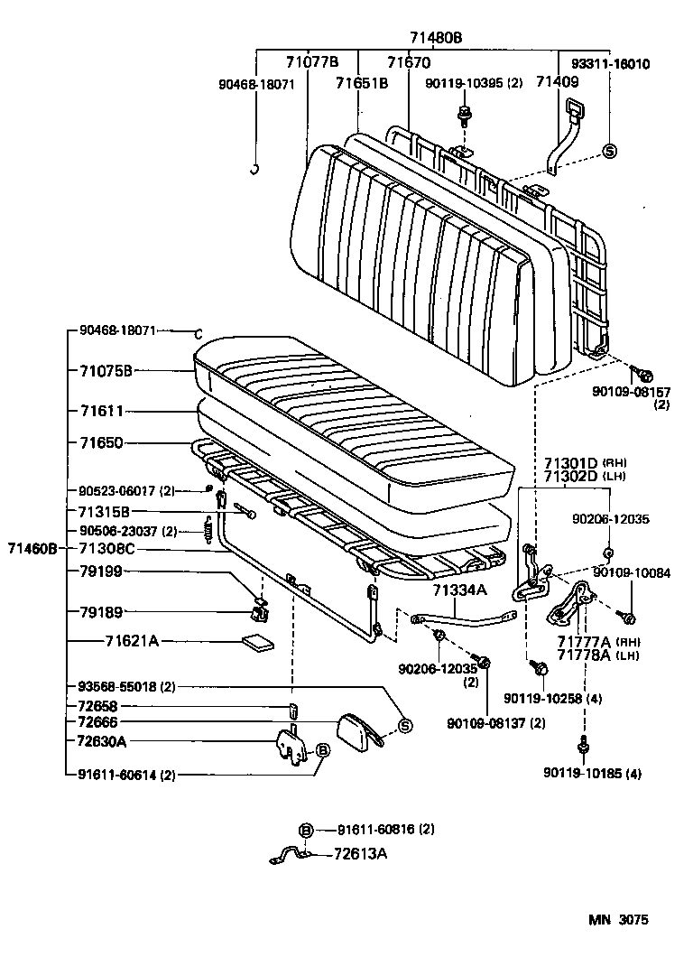 Figure MN3075
