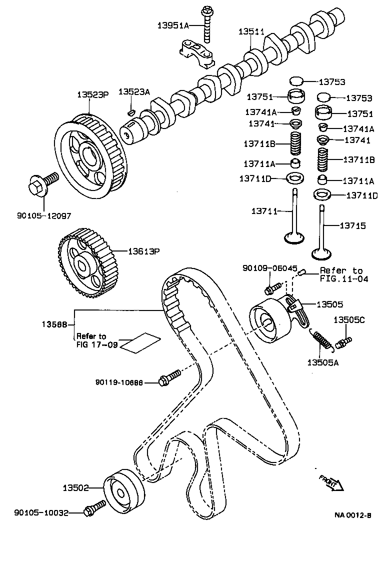 Figure NA0012B