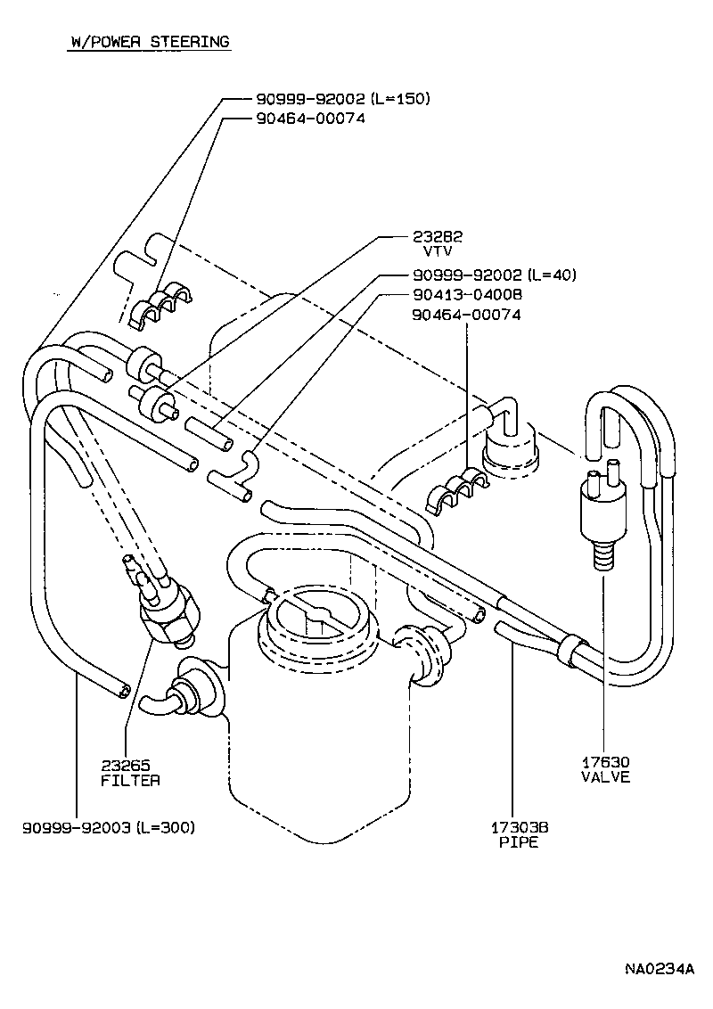 Figure NA0234A