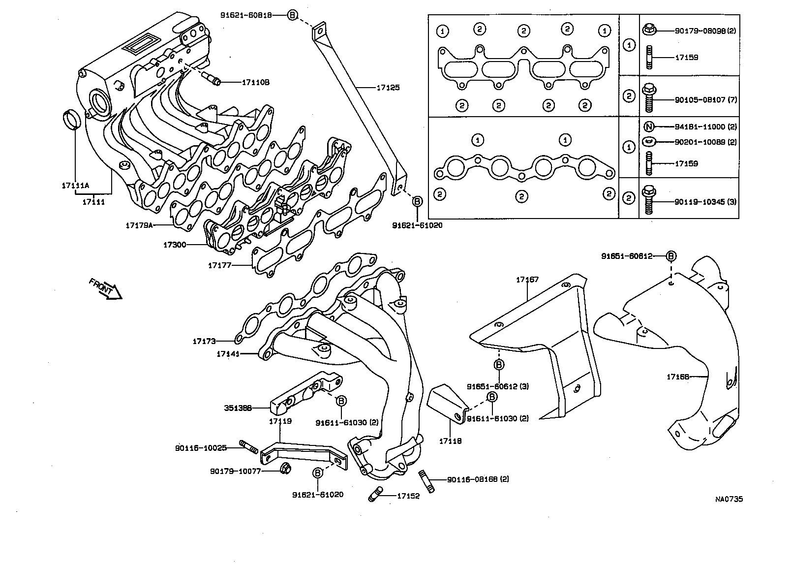 Figure NA0735
