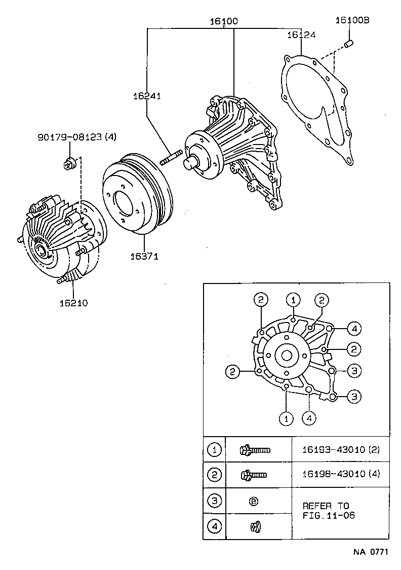 Figure NA0771