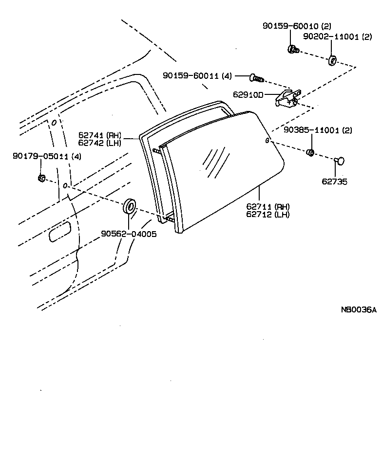 Figure NB0036A