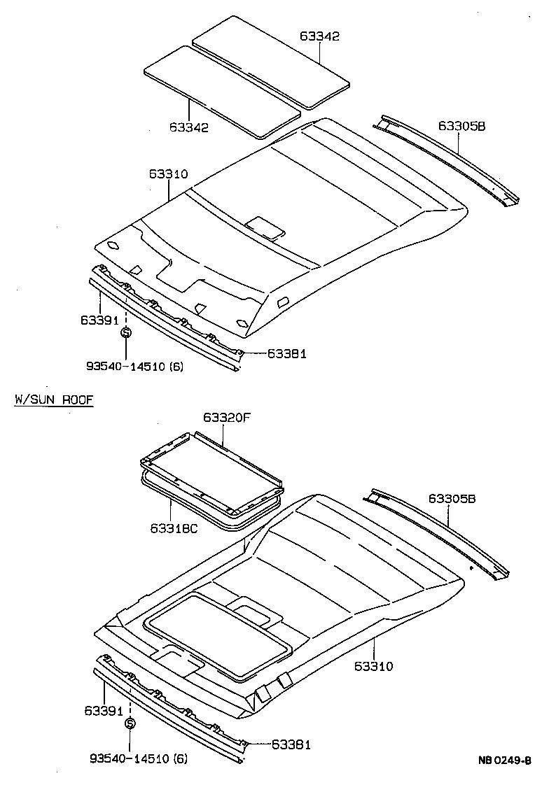 Figure NB0249B