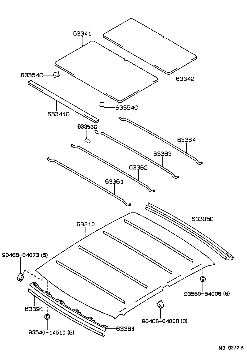 Figure NB0277B