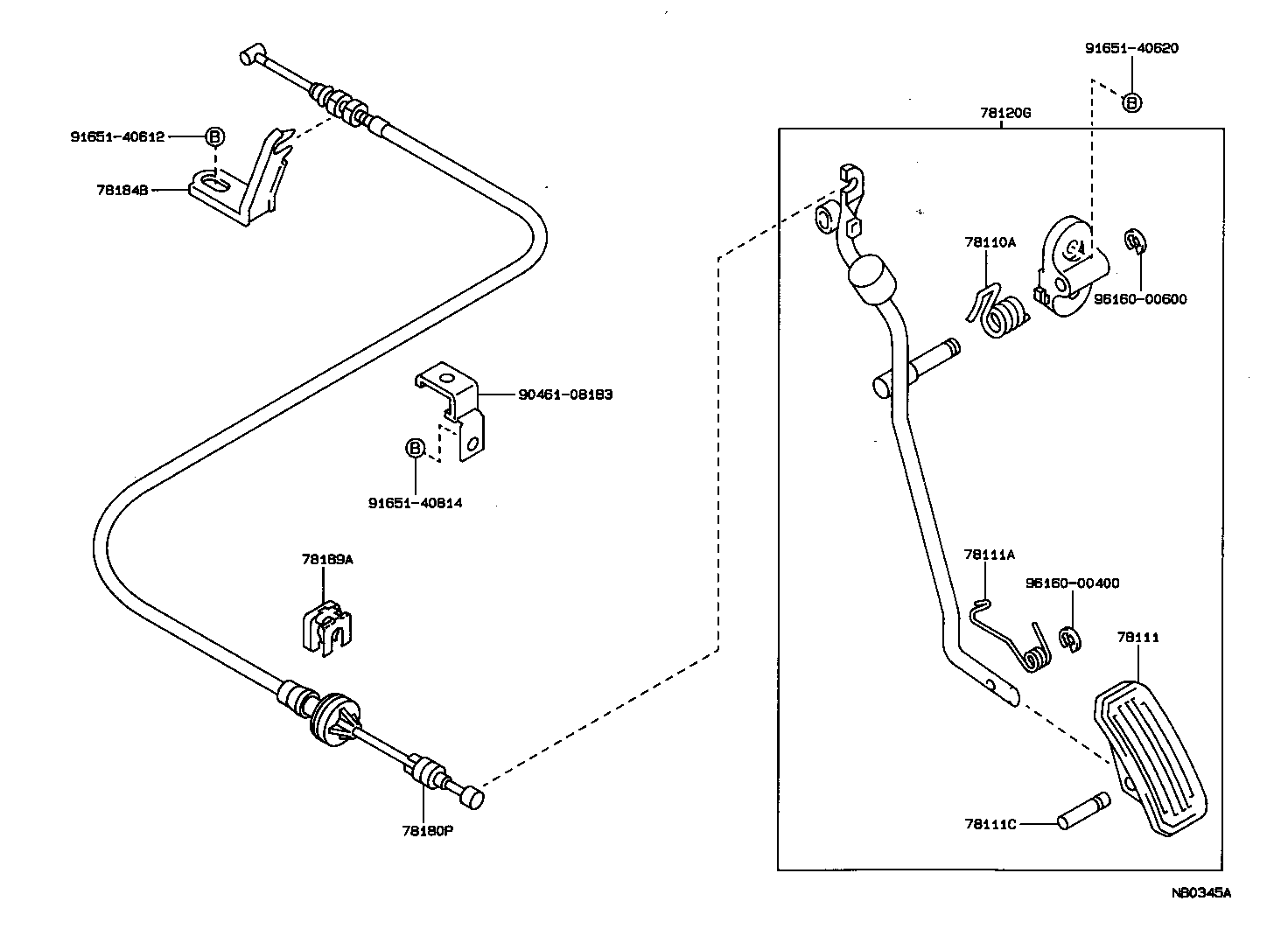 Figure NB0345A