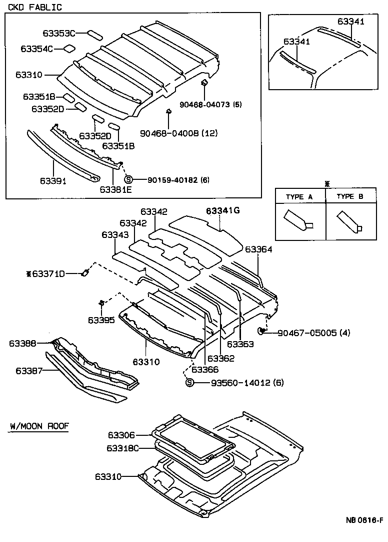 Figure NB0616F
