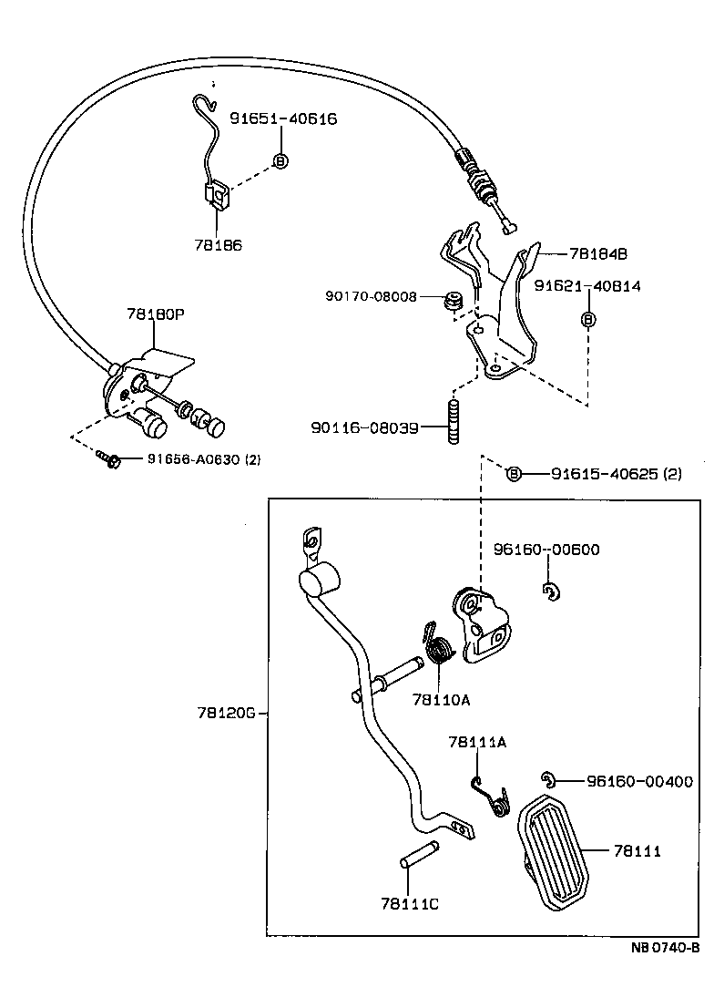 Figure NB0740B