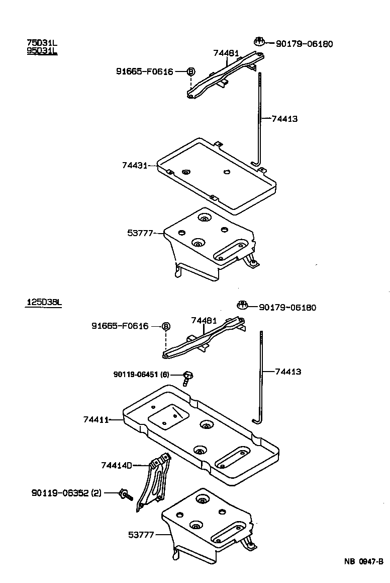 Figure NB0947B