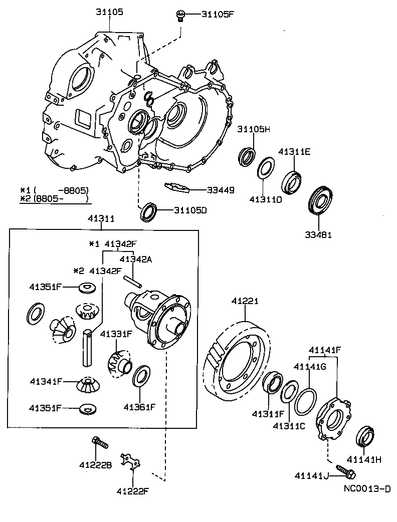 Figure NC0013D
