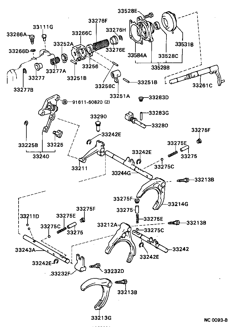 Figure NC0093B